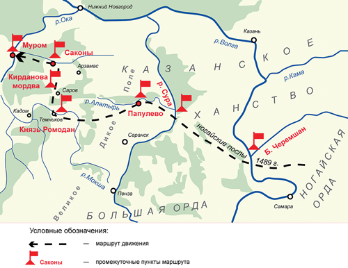 Возможный маршрут движения ногайских послов в Московское государство в 1489 г.